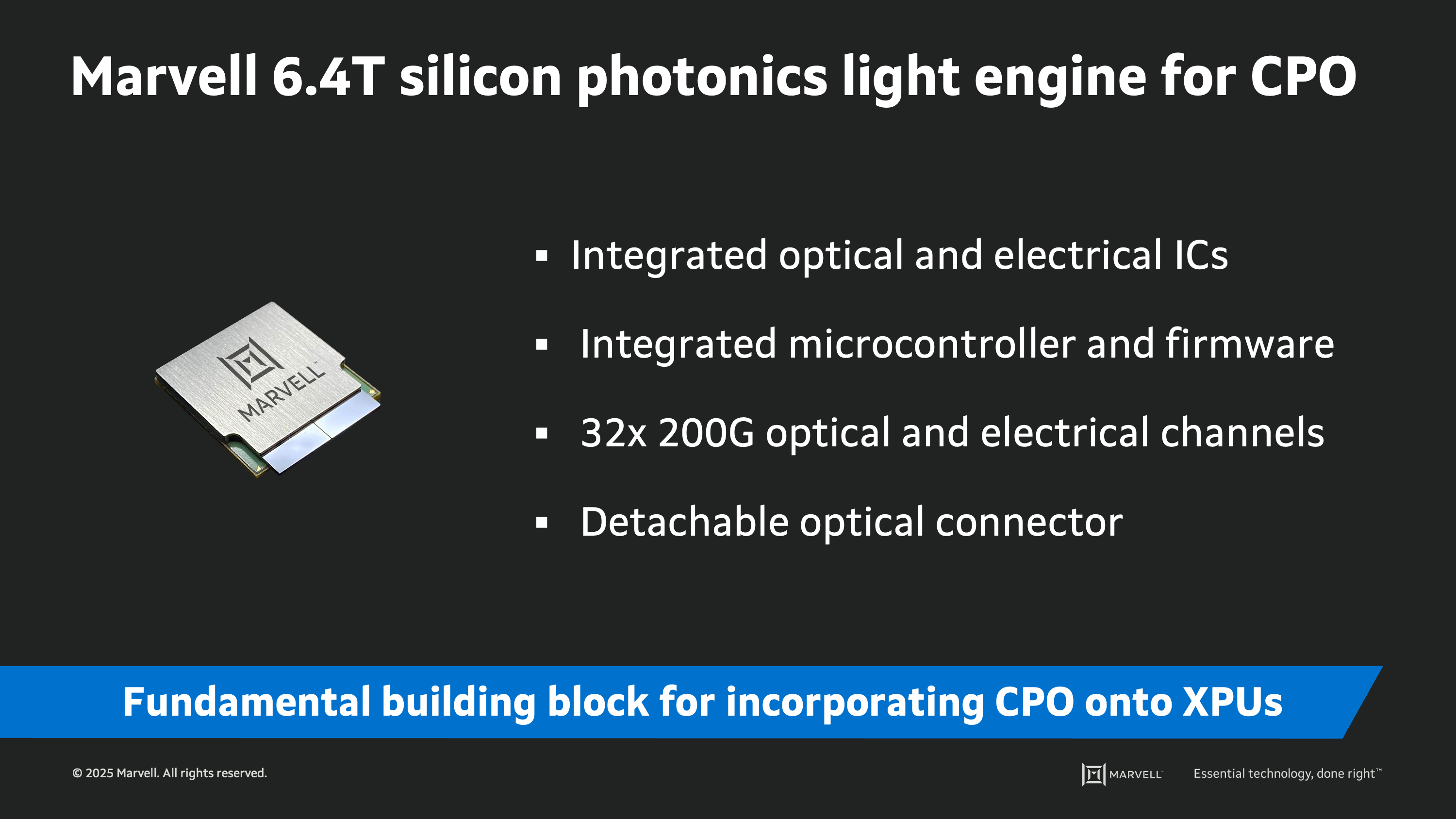 3D silicon photonics